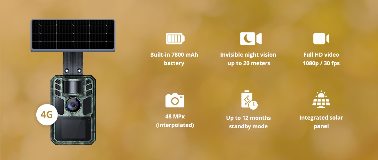 Wachman Alfa Live4G kamera za praćenje - Značajke
